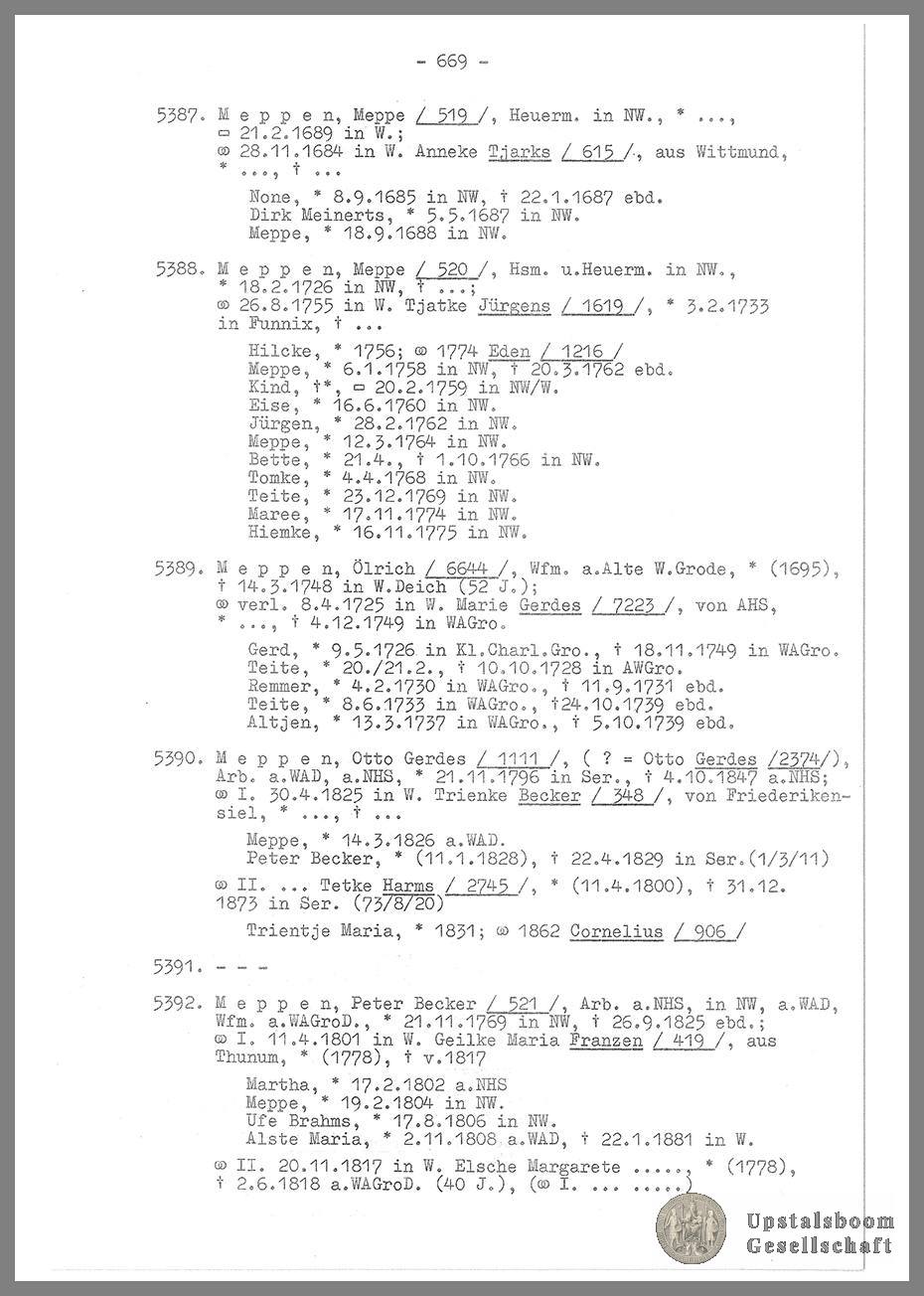 Document